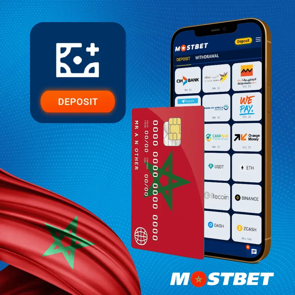  Comment déposer votre compte chez Mostbet